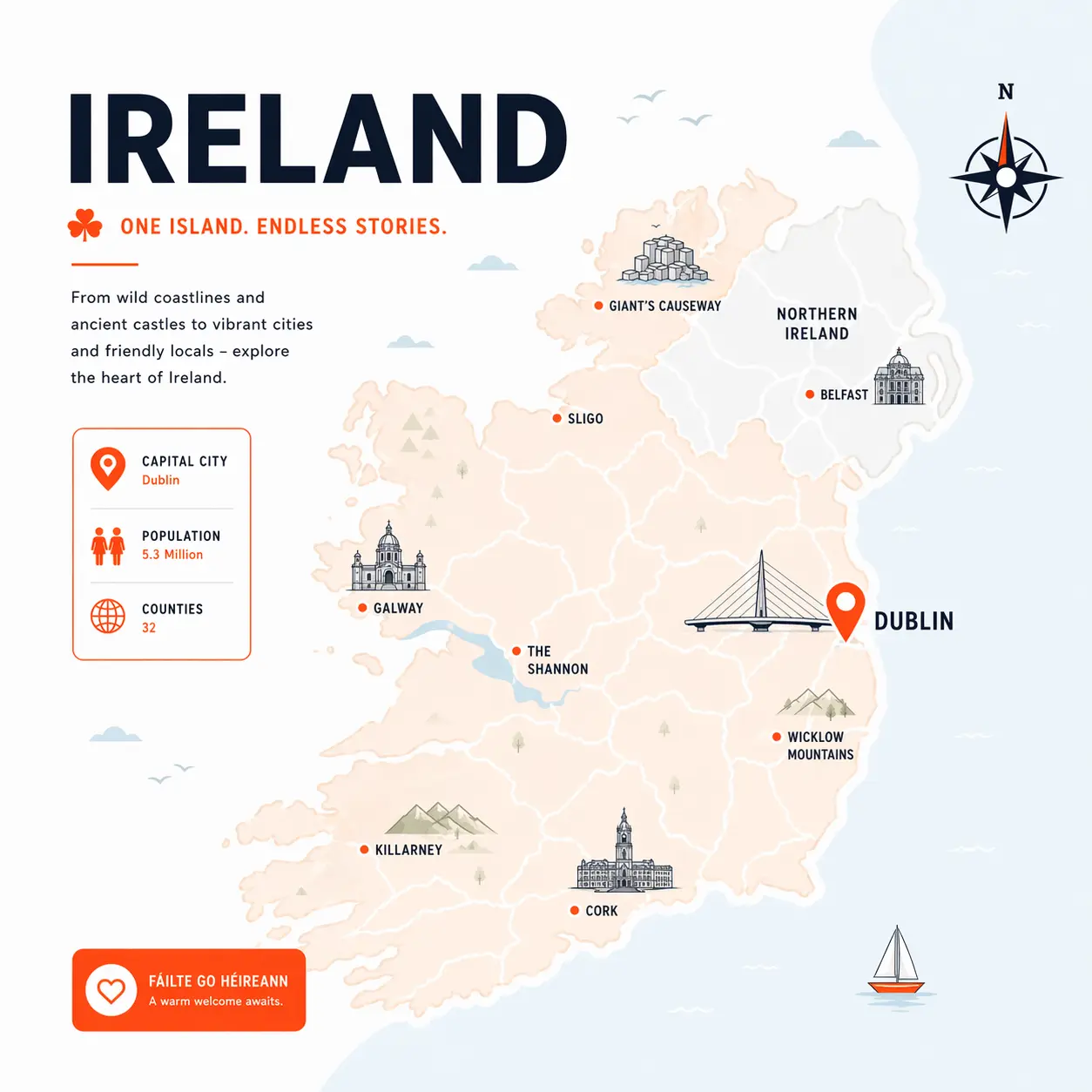 Roof repair cost Ireland 2026 — price guide showing minor, moderate and major repair costs for Irish homes by repair type